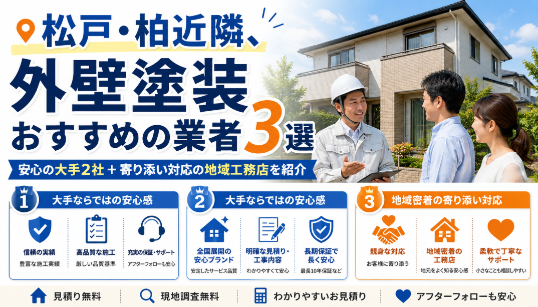 松戸・柏近隣、外壁塗装おすすめの業者3選