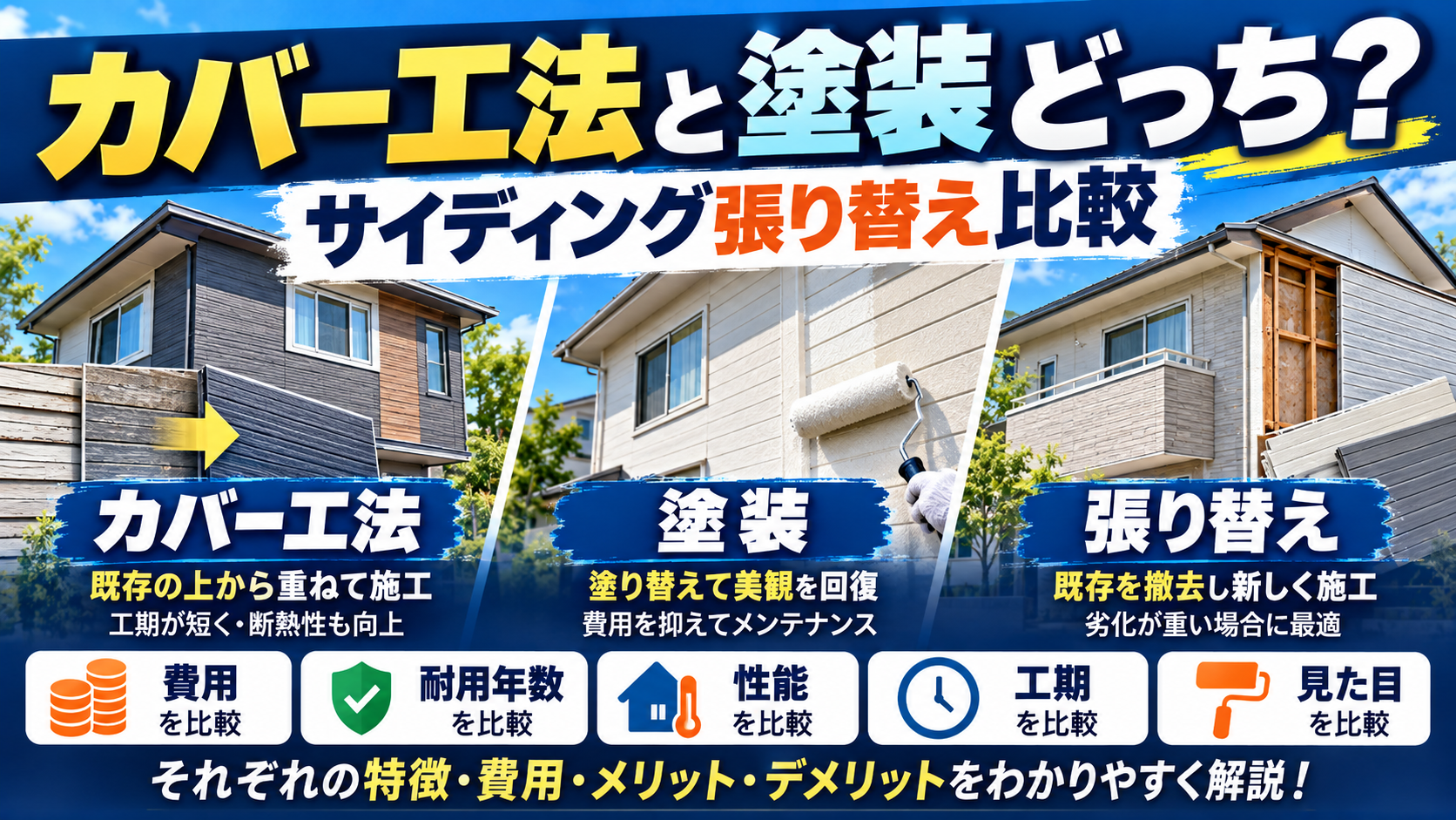 外壁塗装・カバー工法・張り替えの比較
