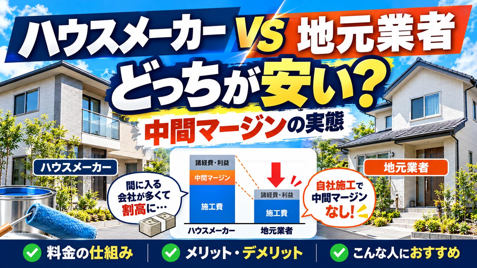 ハウスメーカーと地元業者の外壁塗装費用の違い